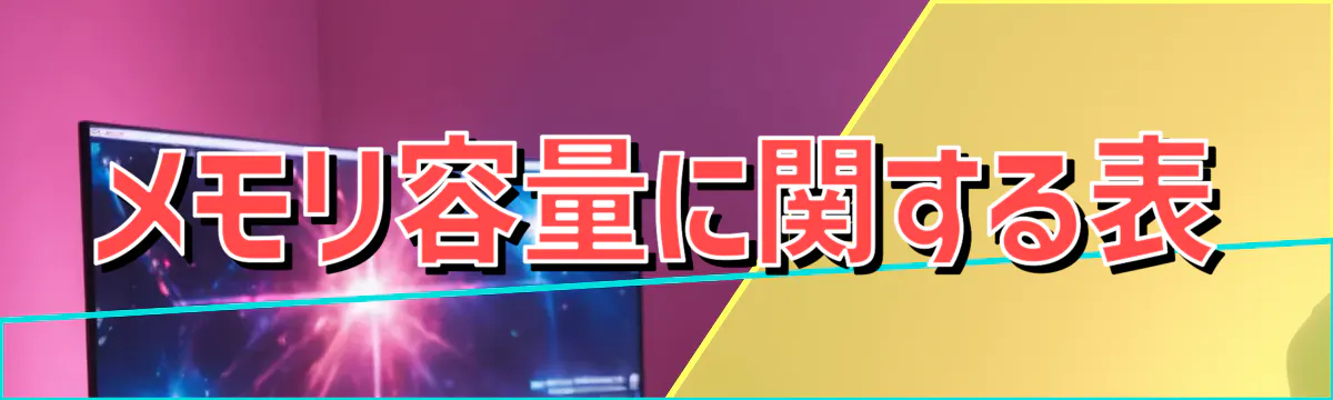 メモリ容量に関する表